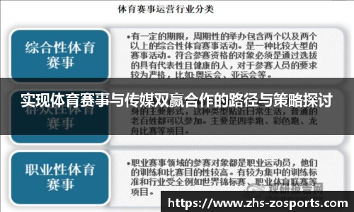 实现体育赛事与传媒双赢合作的路径与策略探讨